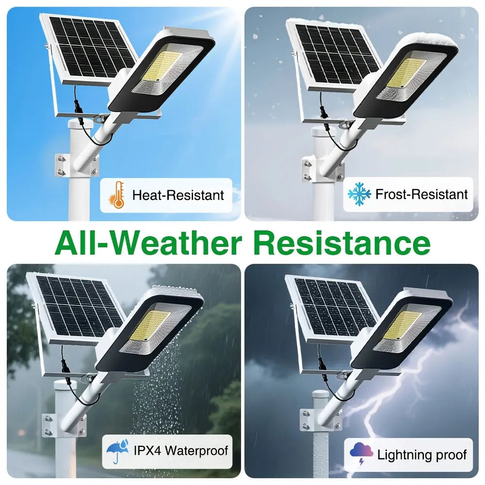 Outdoor Waterproof Solar Street Lamps 6000mAh Dusk to Dawn