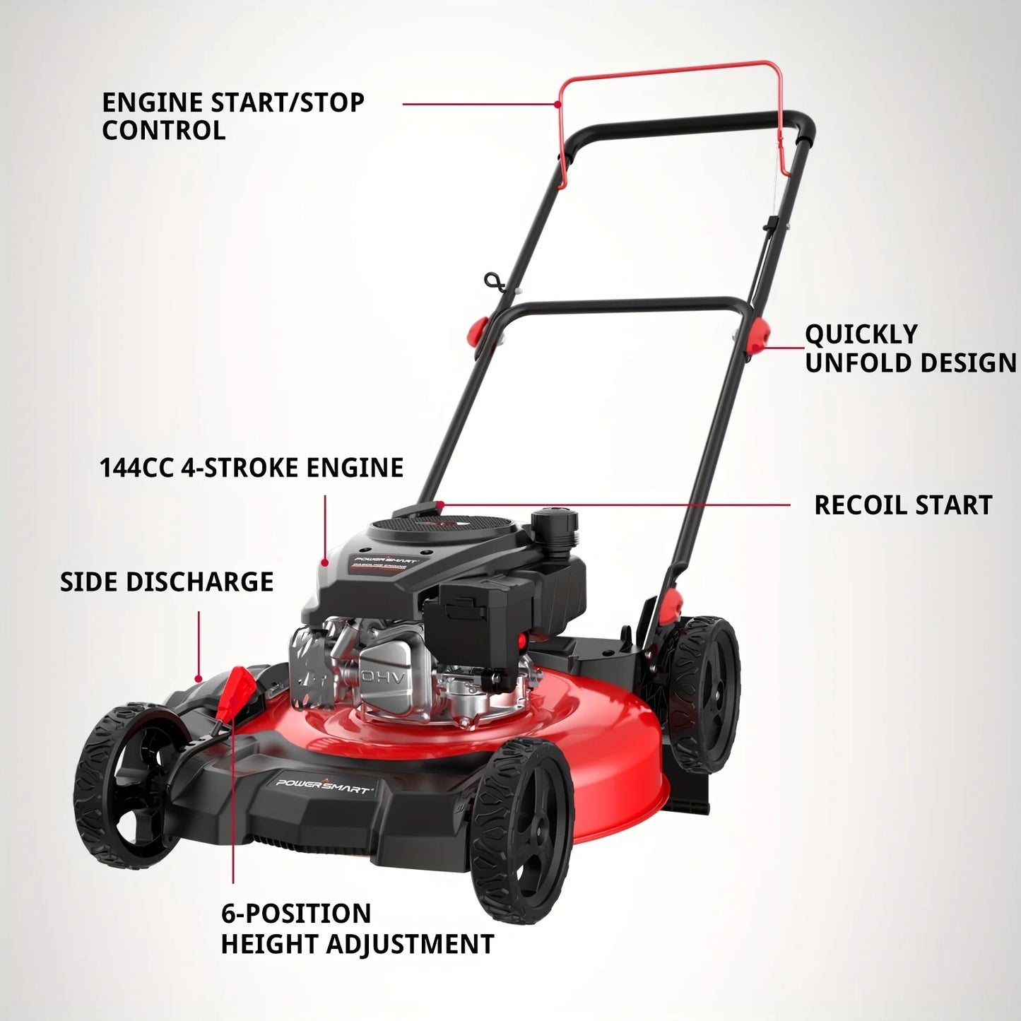 PowerSmart 144cc Gas Lawn Mower With 2 In 1 Mulching Discharge