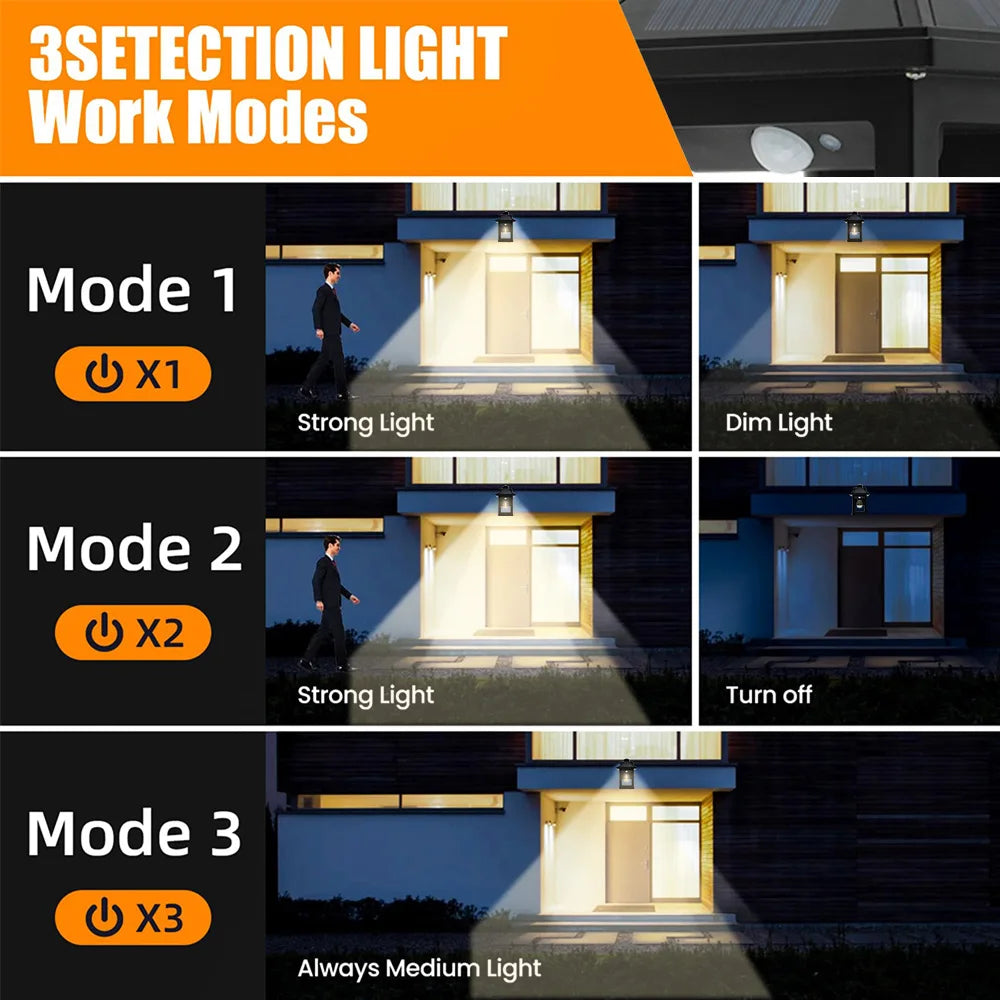 Solar Powered Wall Lanterns With Dusk To Dawn Motion Sensor