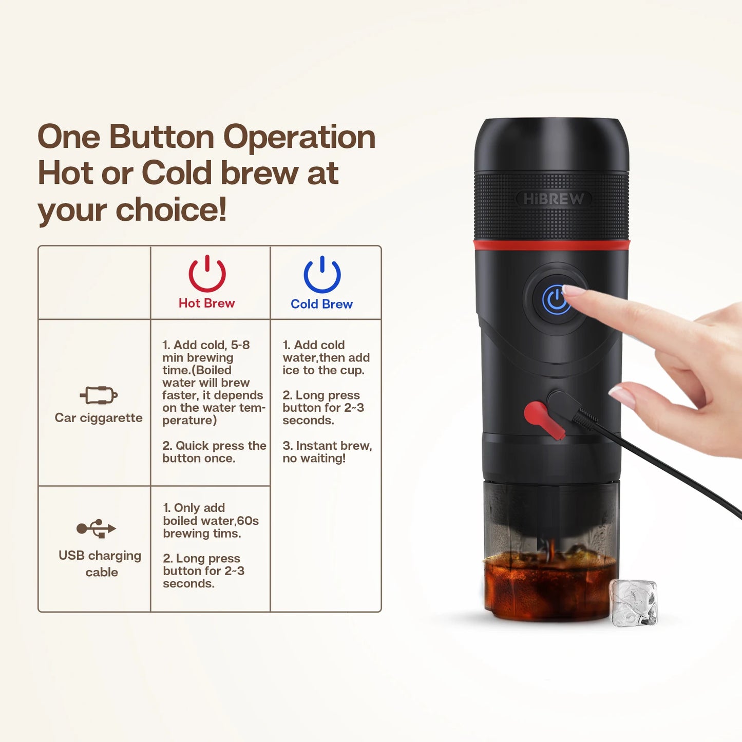 HiBREW Portable Espresso Maker For Car And Home 12V