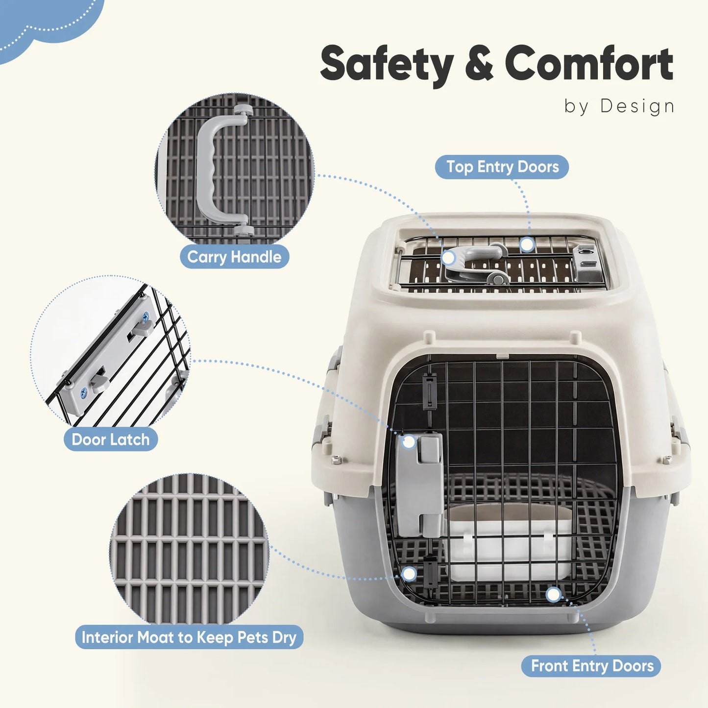 Pet Carrier For Small Dogs And Cats With Front Top Load Wire Door