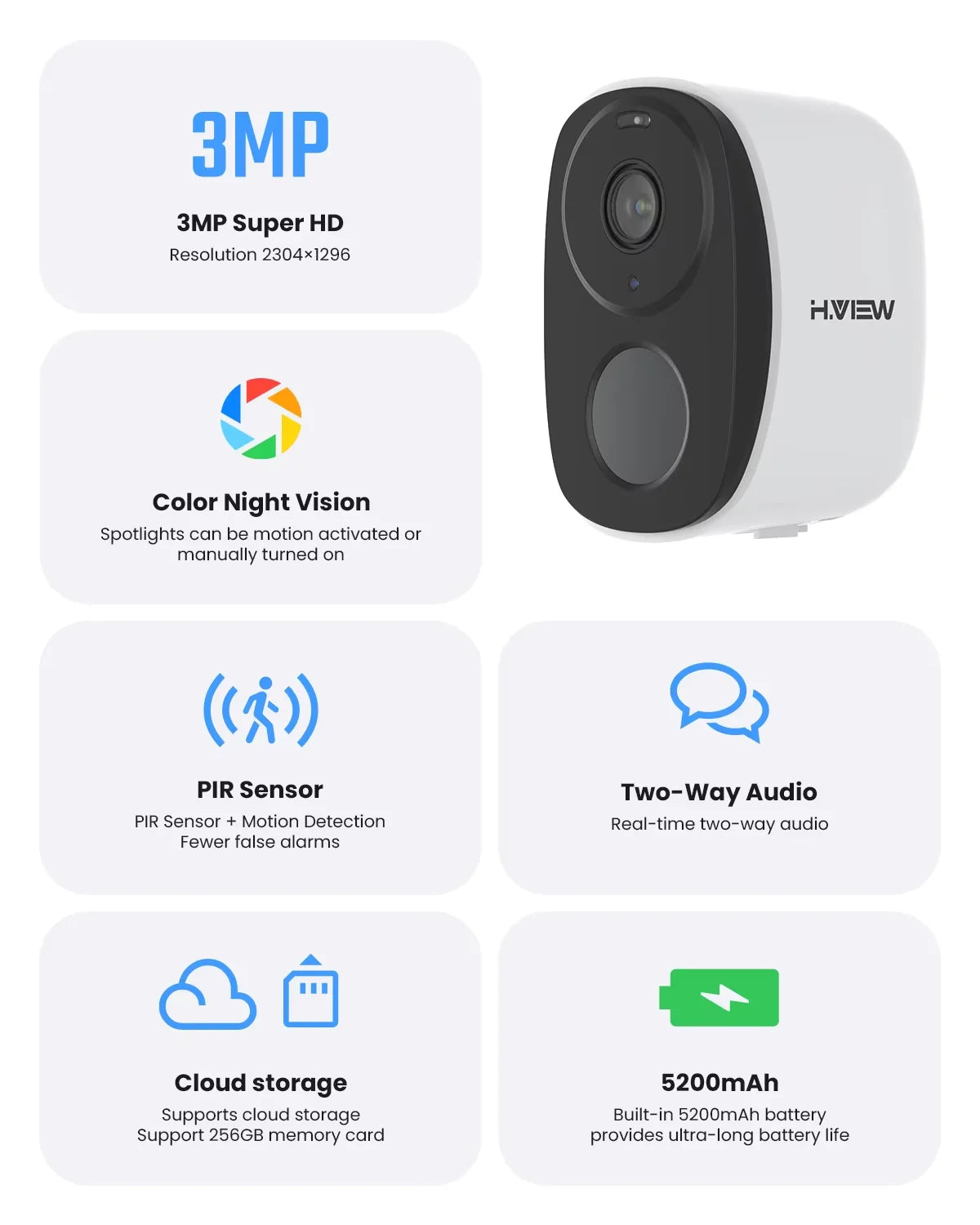 H.VIEW Battery Powered 2K Wireless Outdoor Camera With Spotlight