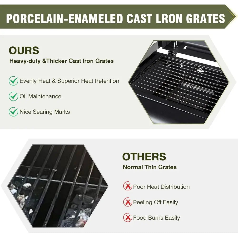 Dual Fuel Propane and Charcoal Grill With Dual Lids