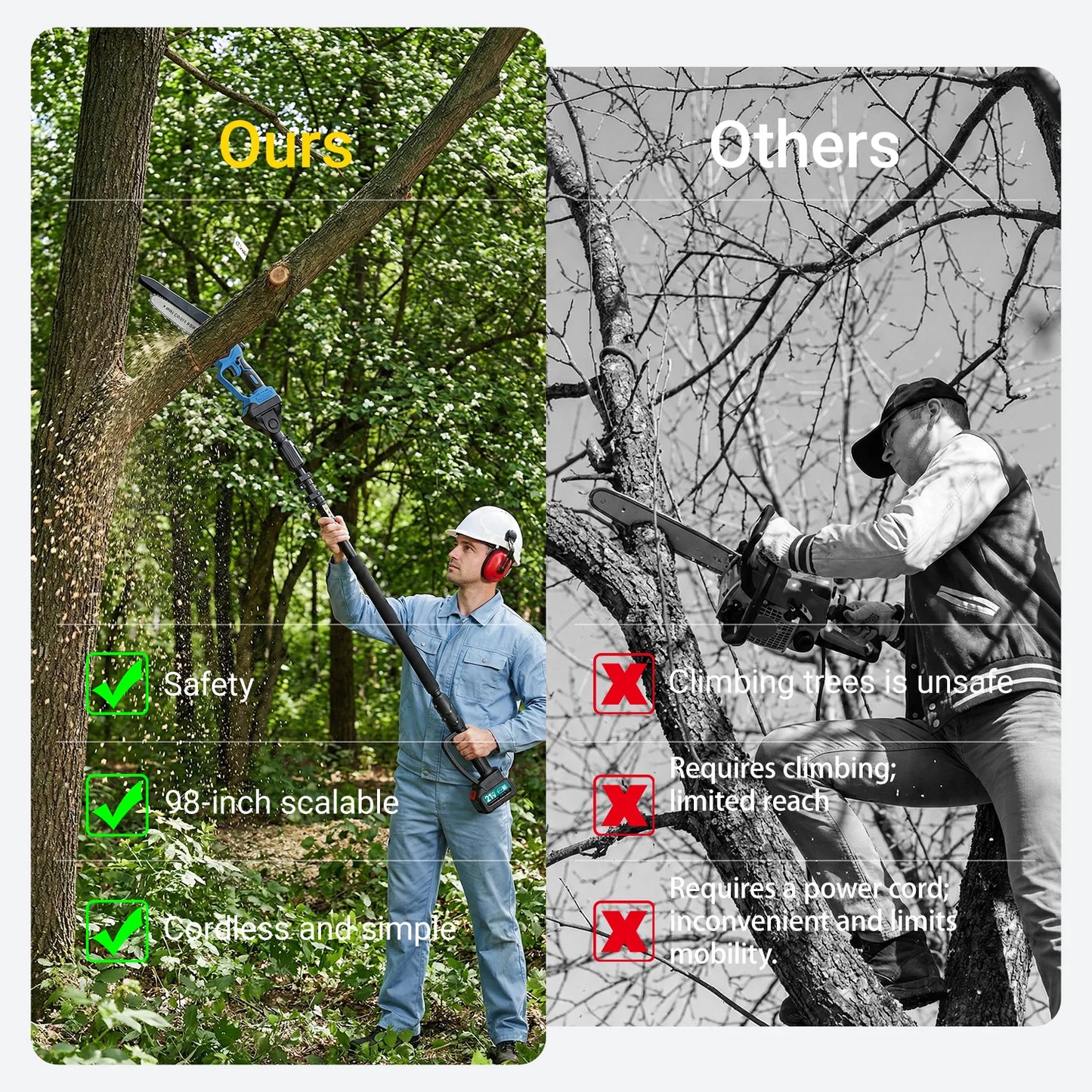 Two-In-One Cordless Pole Saw And Mini Chainsaw Tree Trimmer Extension Pole
