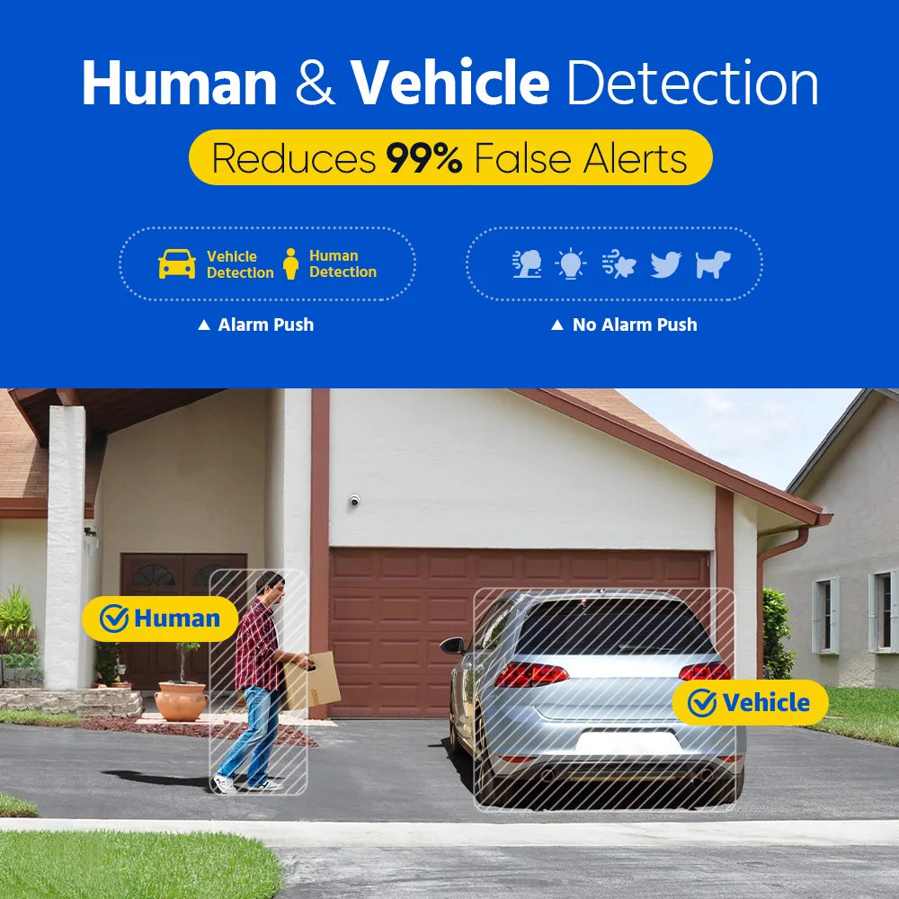 Annke 5MP IP Camera PoE Outdoor Indoor Surveillance With Audio