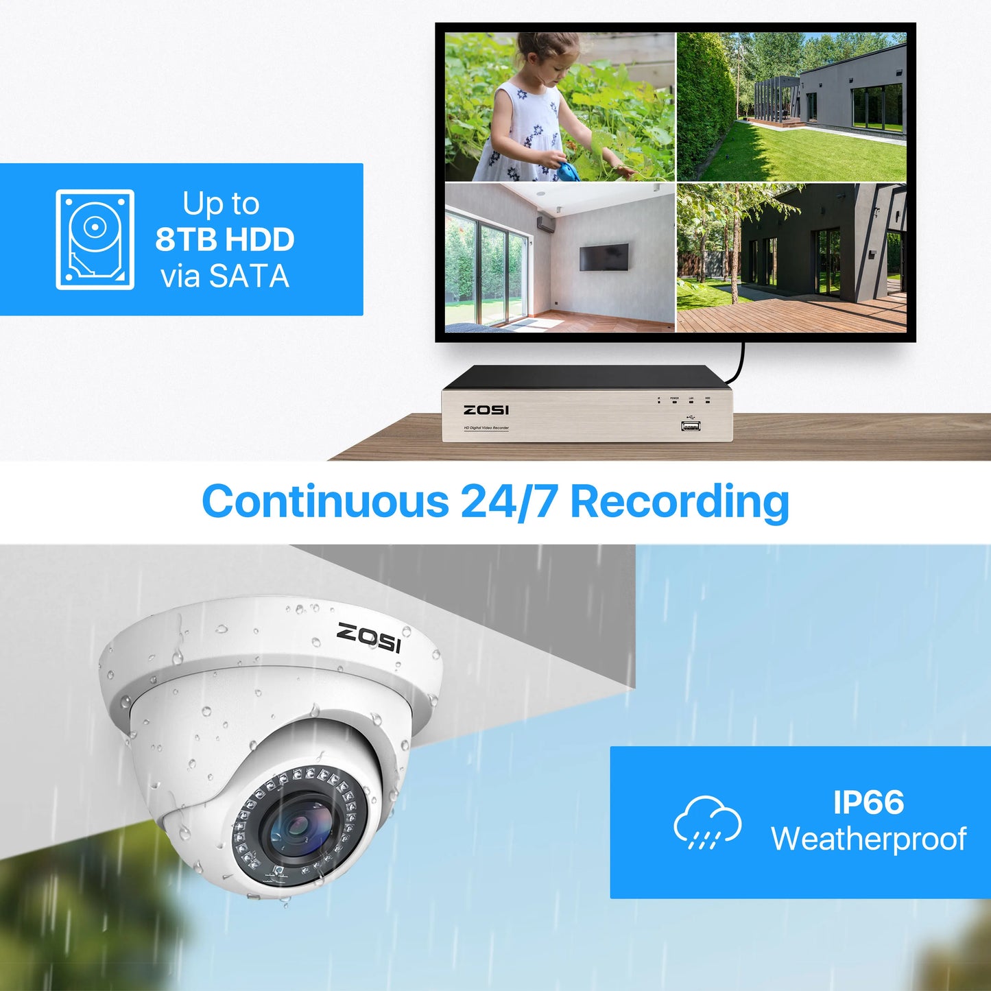 ZOSI 2MP Security Cameras Kit Indoor Outdoor CCTV Dome System