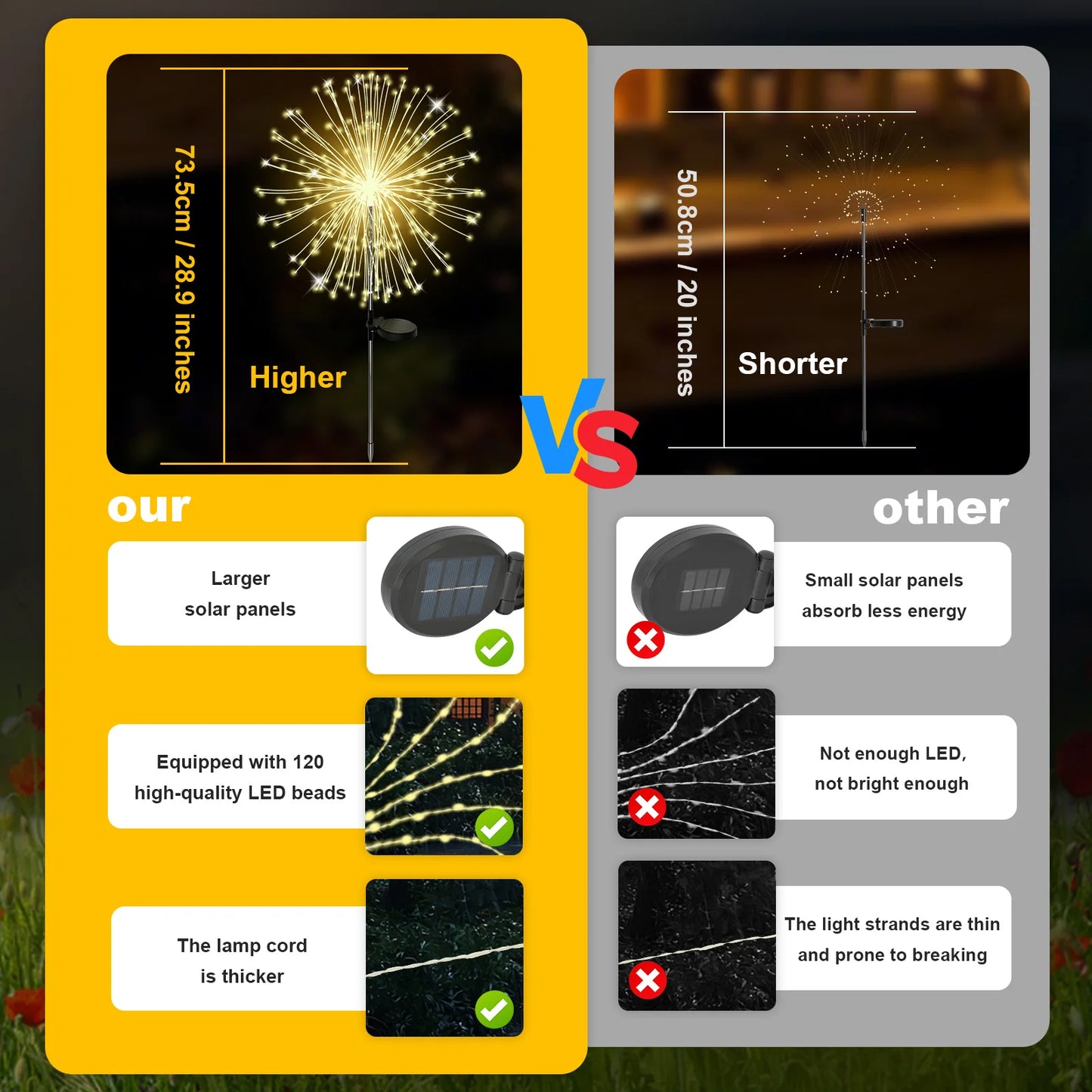 120LED Solar Firework Light For Garden Outdoor Decor