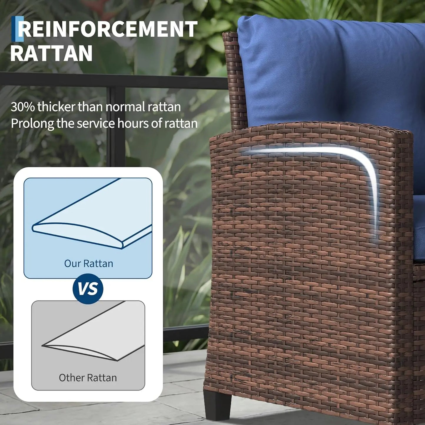 HiMISS Outdoor Patio Bistro Set Rattan Chairs And Side Table