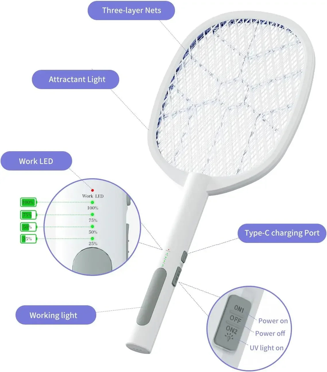 Electric Fly Swatter 2 In 1 Mosquito Zapper Racket