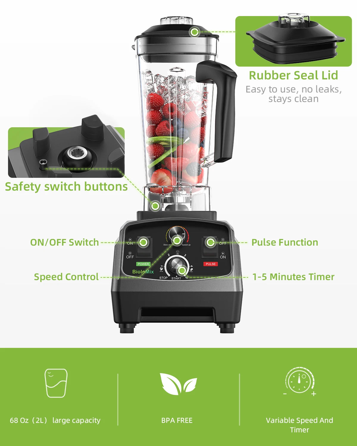 Biolomix Heavy Duty Blender Mixer Juicer For Smoothies