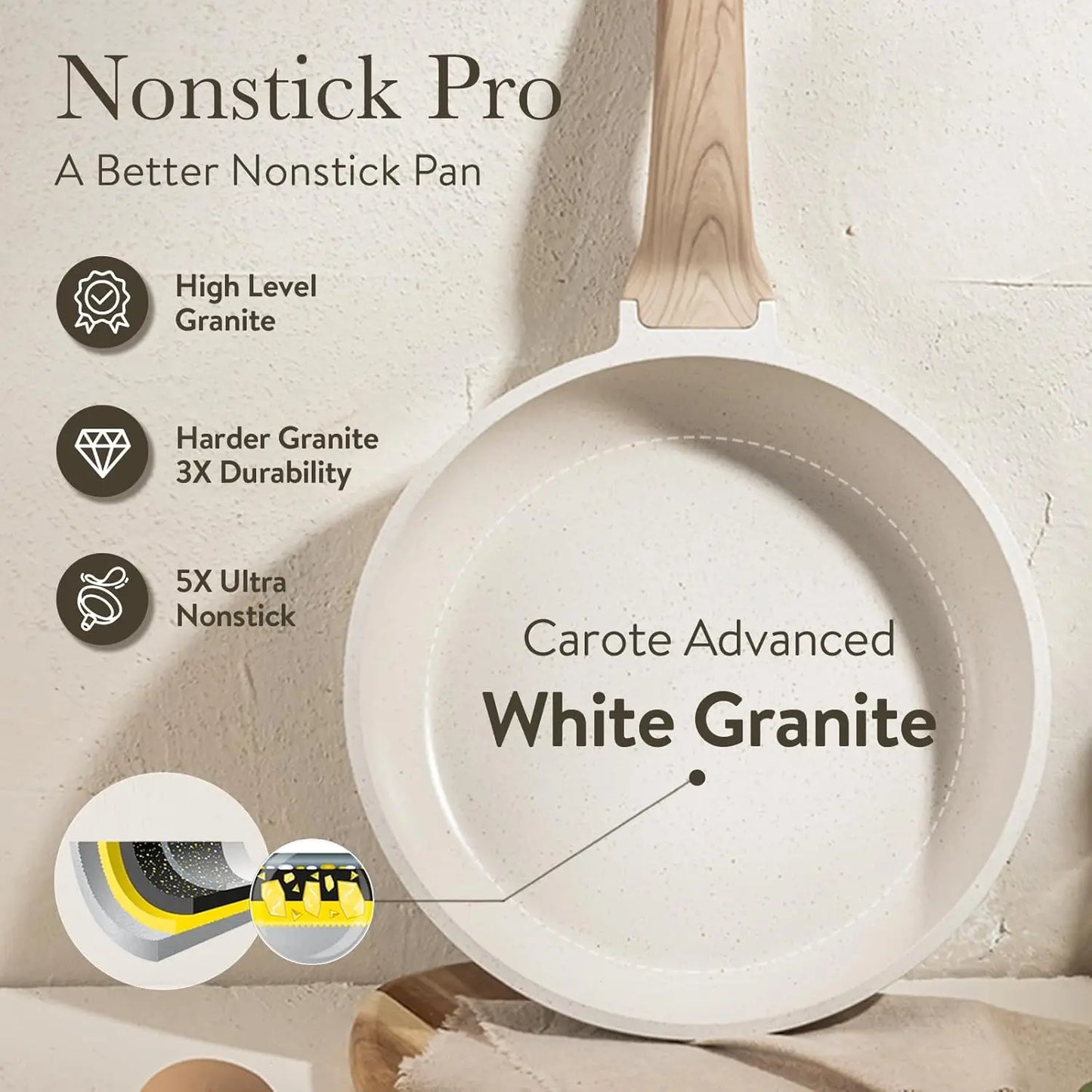 XMSJ Nonstick Pots And Pans Set 21 Piece Induction Cookware