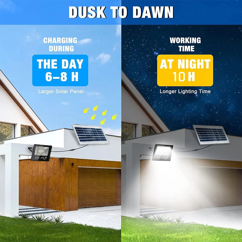 Solar Flood Lights Outdoor 2 Pack Waterproof Dusk To Dawn Auto On Off