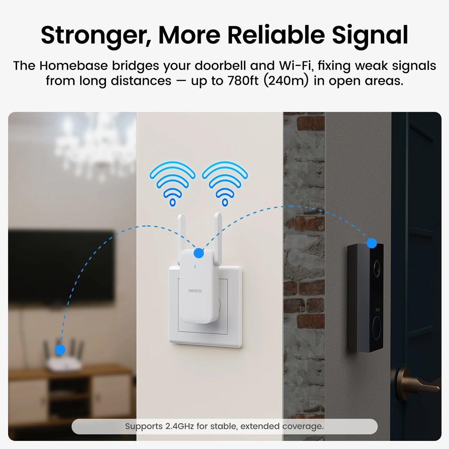 Dekco 3MP WiFi Doorbell Battery Wireless Intercom AI Detection Alexa