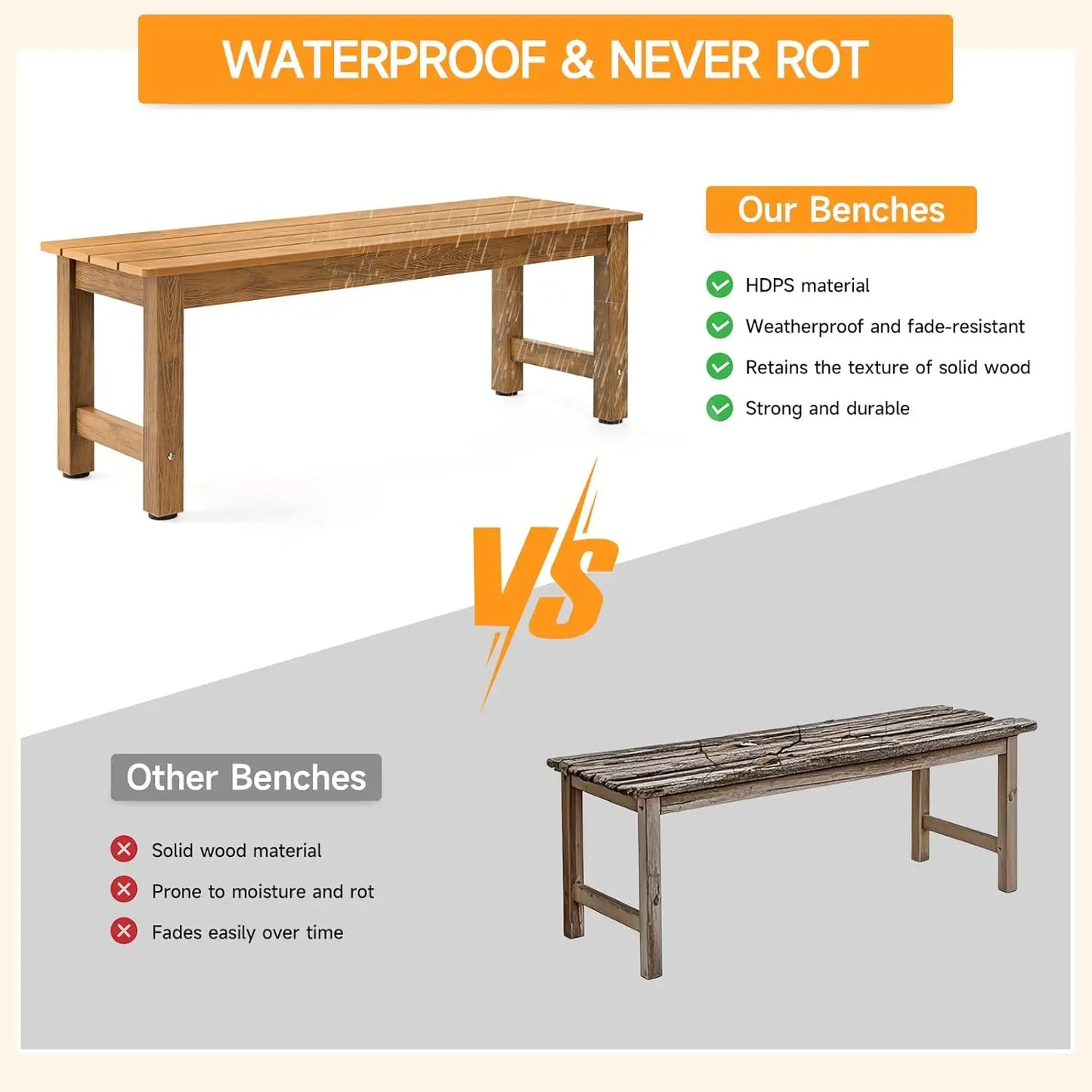 Weatherproof Poly Lumber Outdoor Garden Bench For Porch And Patio