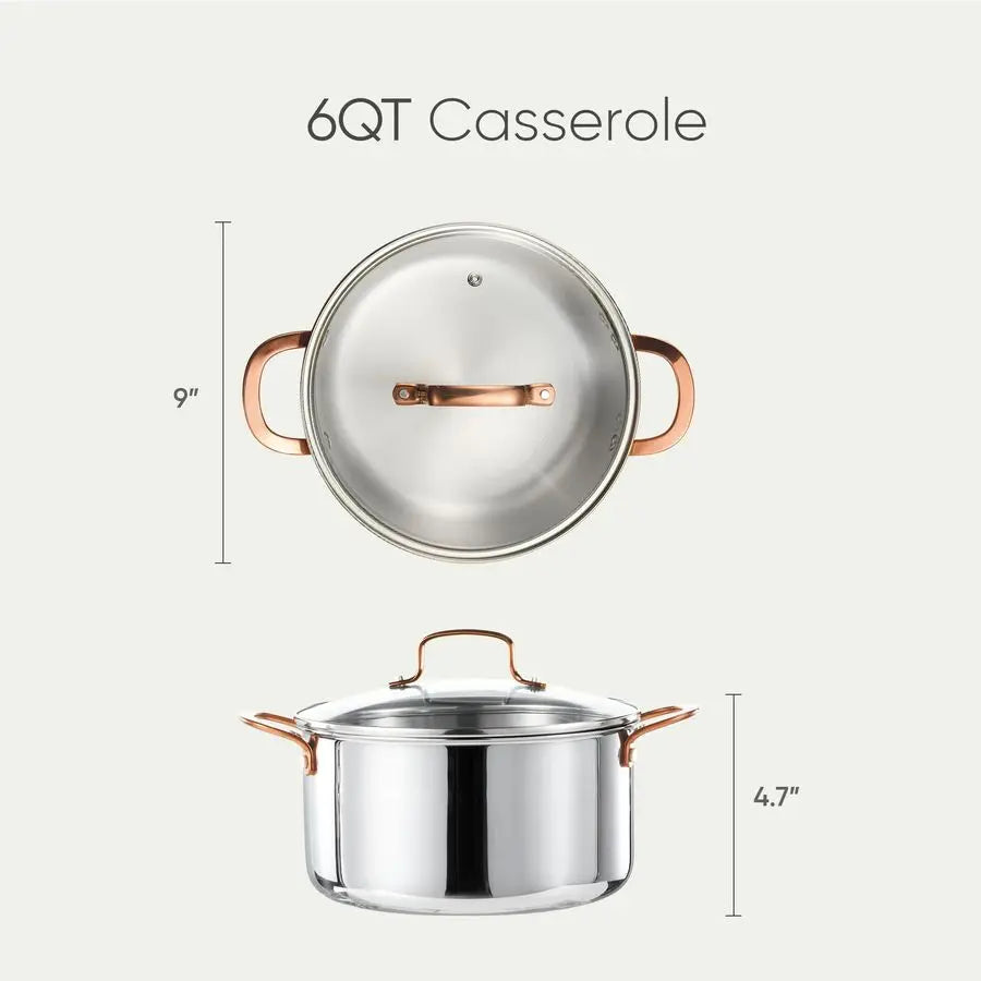 TriPly Stainless Steel Stockpot With Lid Induction Safe