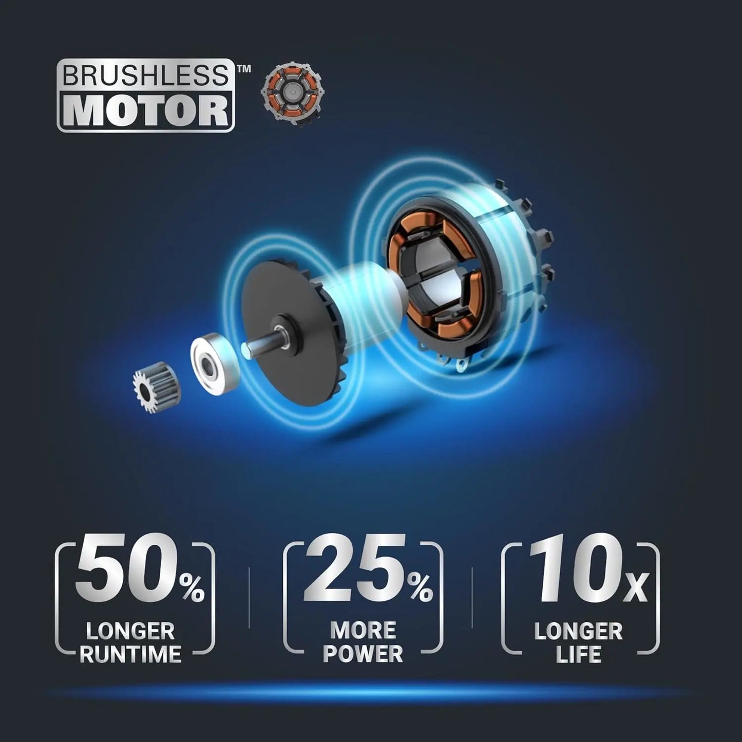 Cordless Lawn Mower 2 In 1 Electric Brushless Motor Lightweight