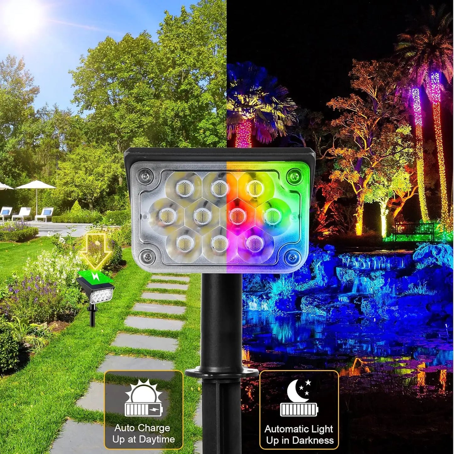 T-SUNRISE 2pc Solar RGB LED Outdoor Spotlight IP65