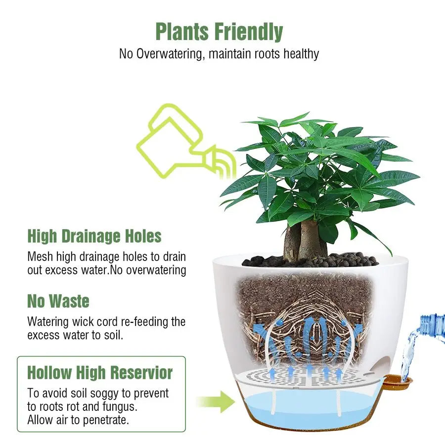 XMSJ Self Watering Planters 2-Pack Deep Reservoir
