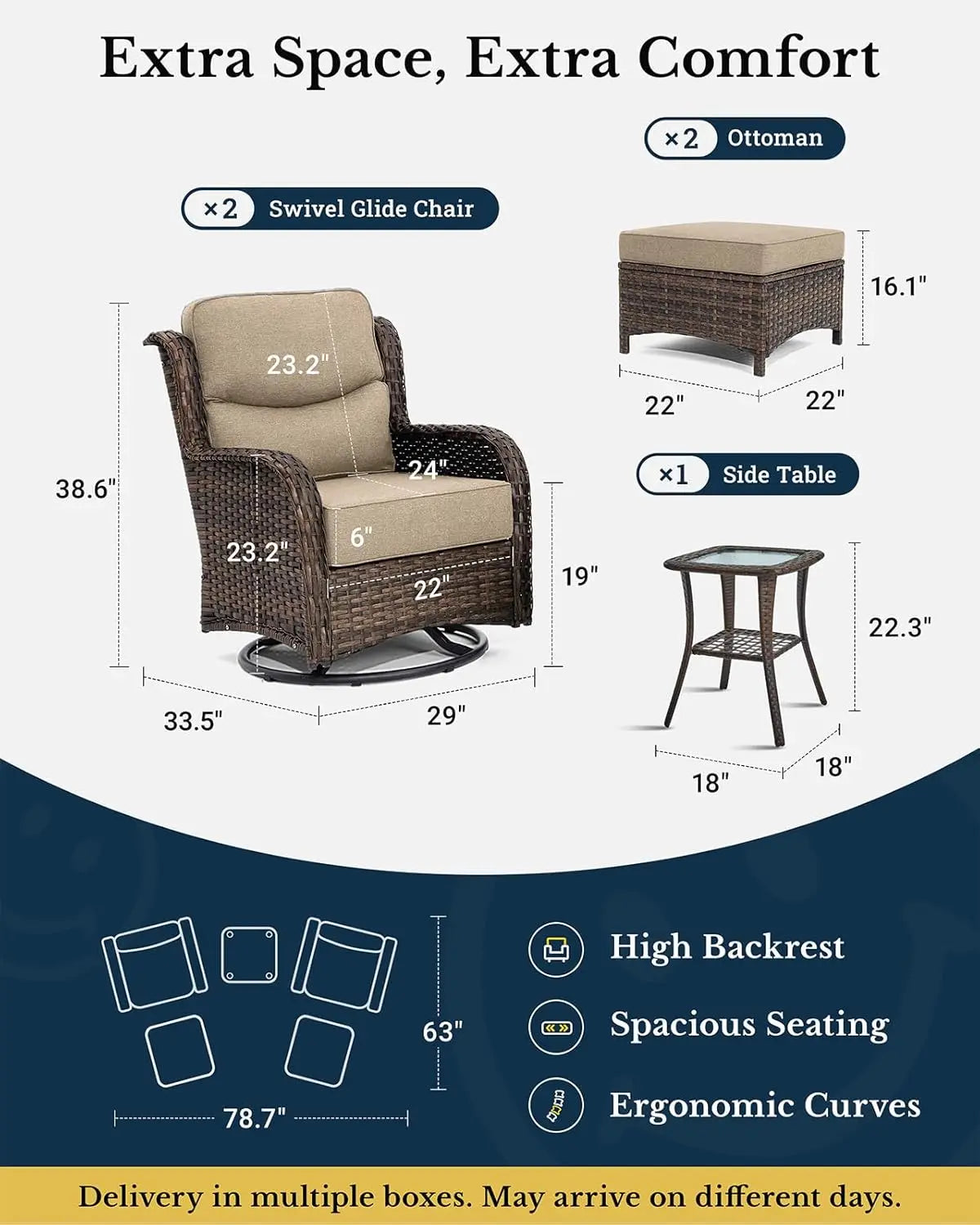 Luxury 5 Piece Wicker Patio Set With Cushions All Weather