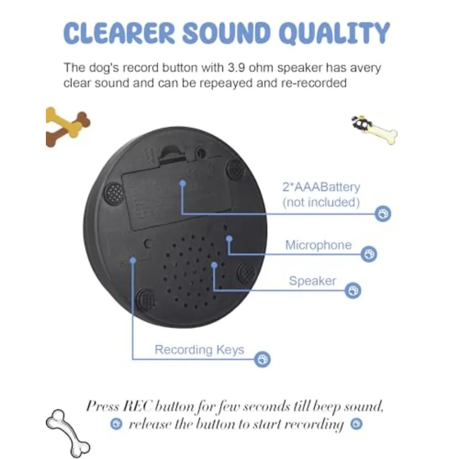 Dog Talking Button Set For Communication And Training