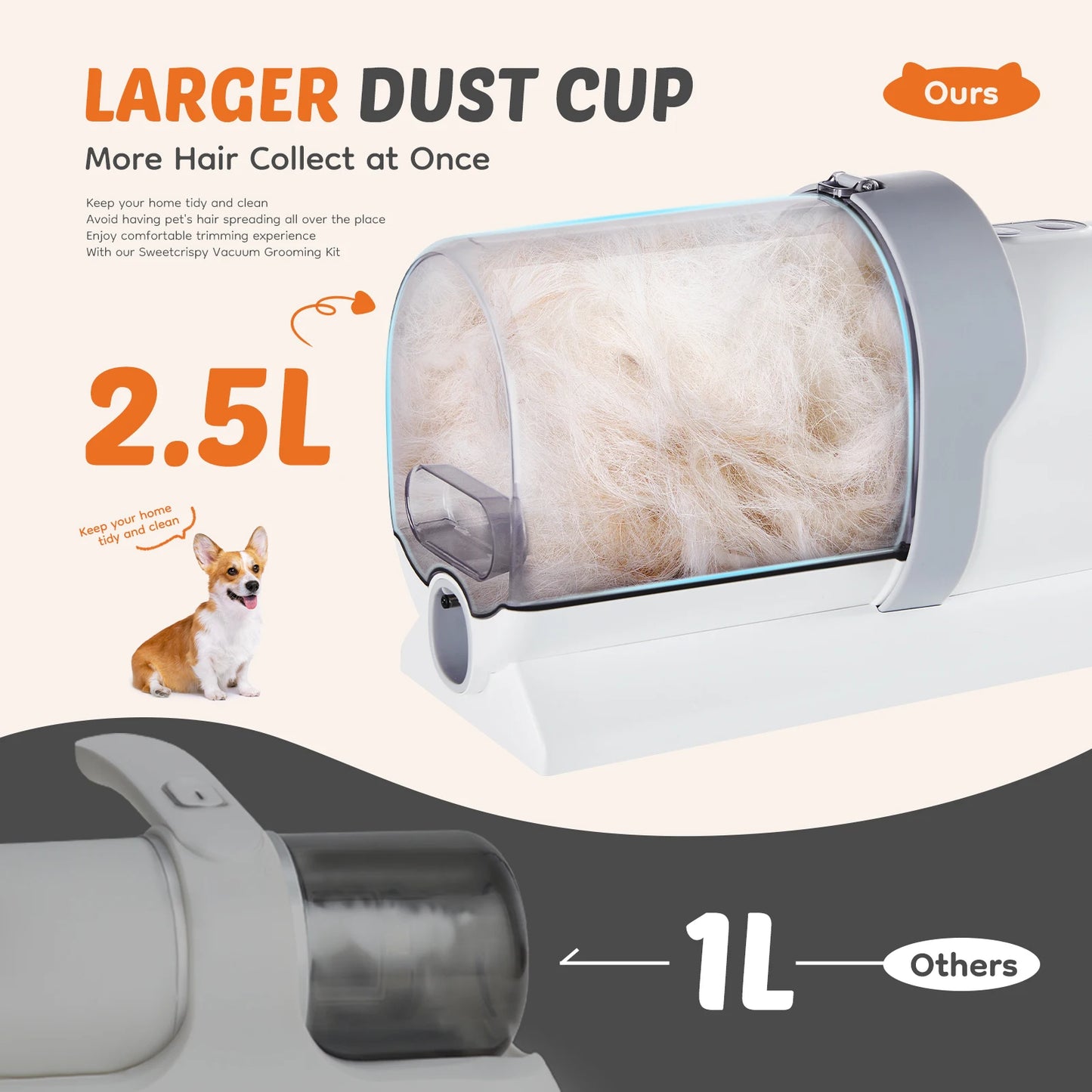 JHK Pet Grooming Vacuum Kit With Clipper Set And Tools