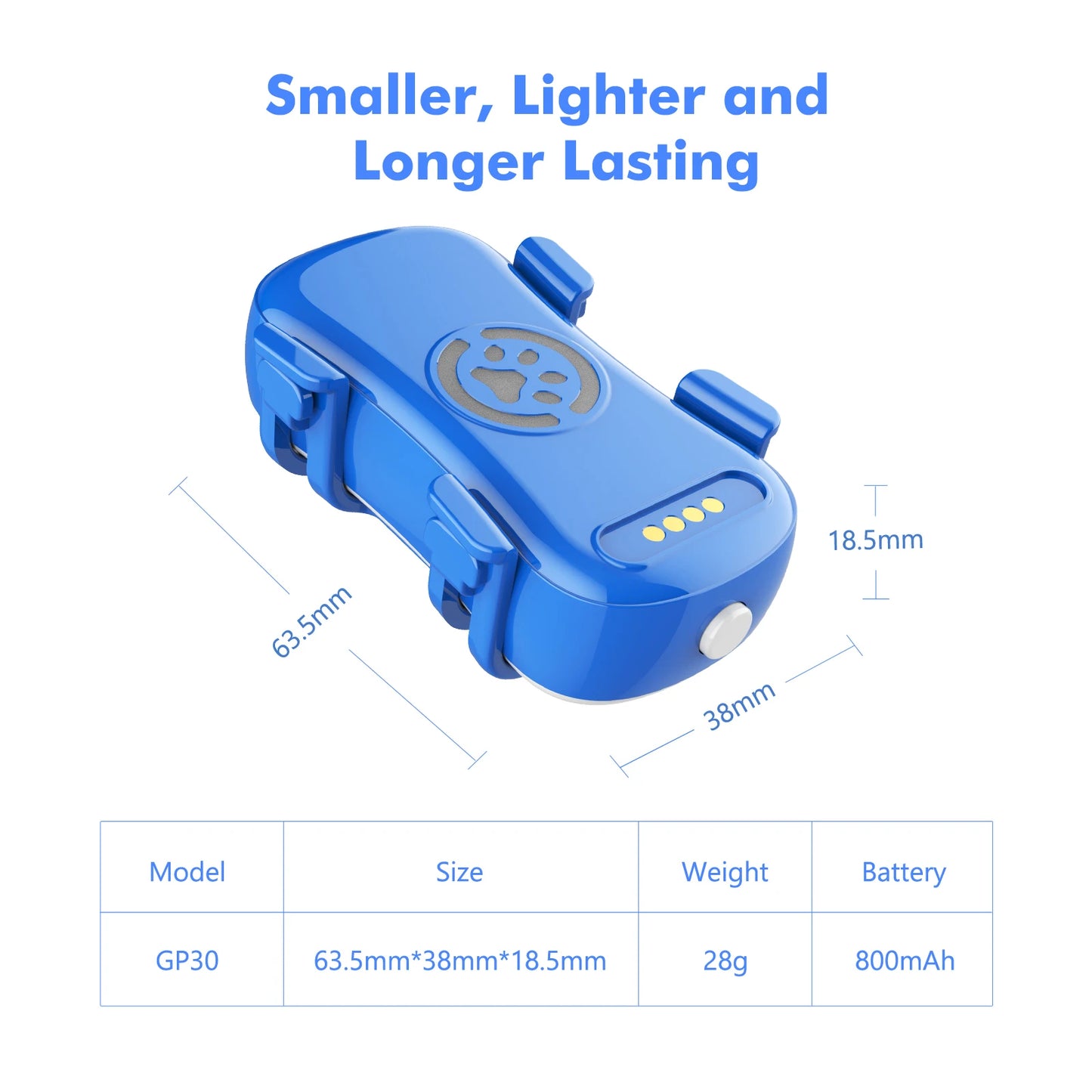WANWAYTECH GPS Pet Tracker for Dogs and Cats Real Time Tracking