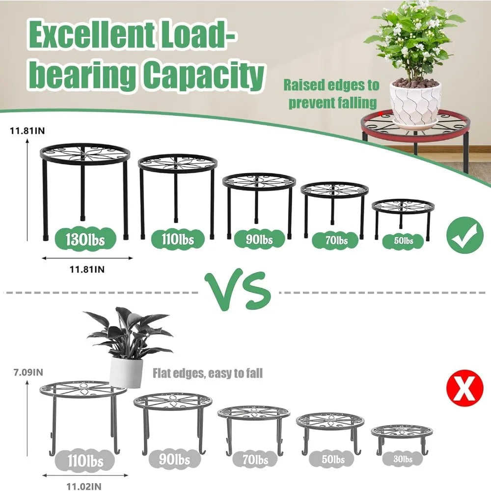NBVCX Five Tier Metal Plant Stand Heavy Duty Anti Rust Indoor Outdoor Rack