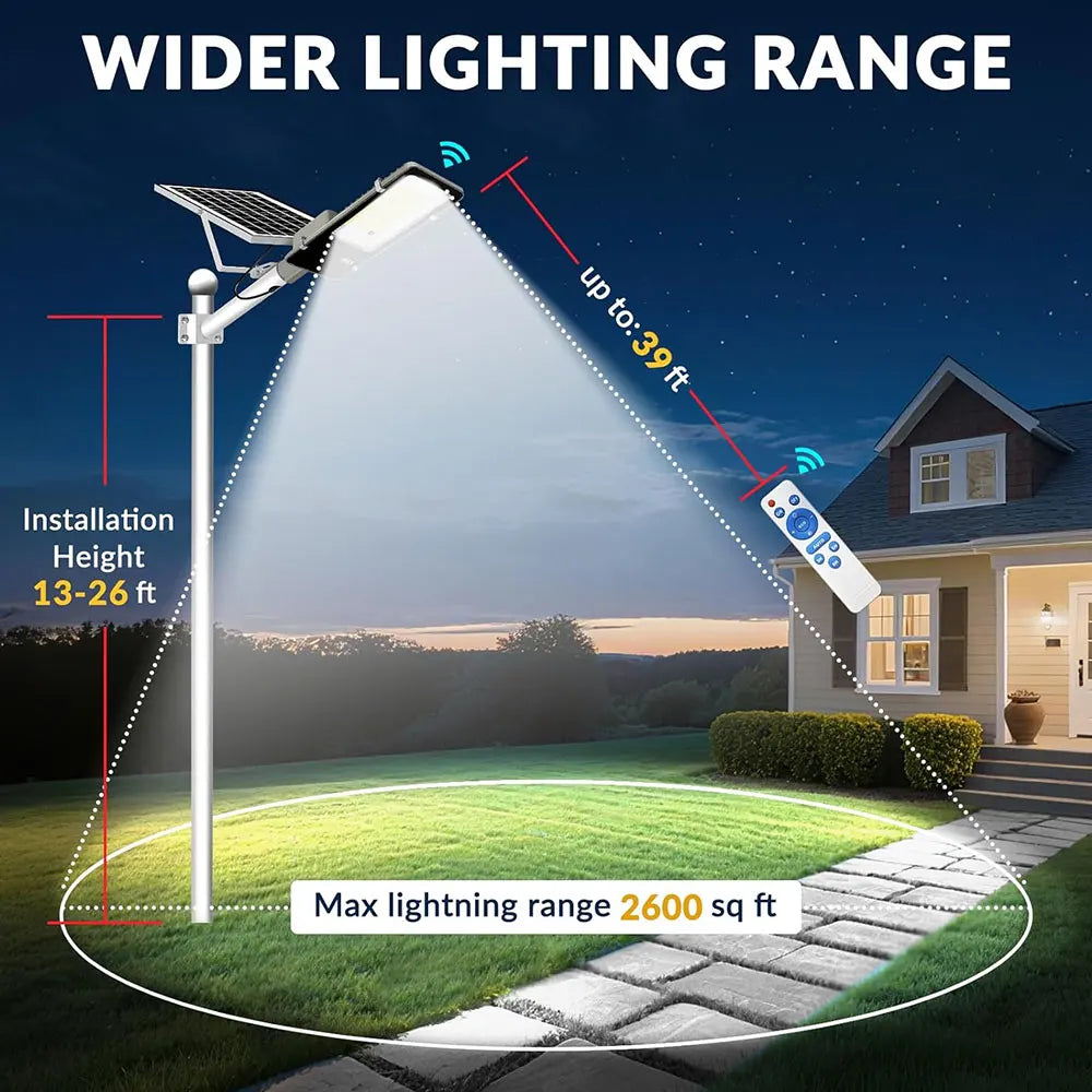 Outdoor Waterproof Solar Street Lamps 6000mAh Dusk to Dawn