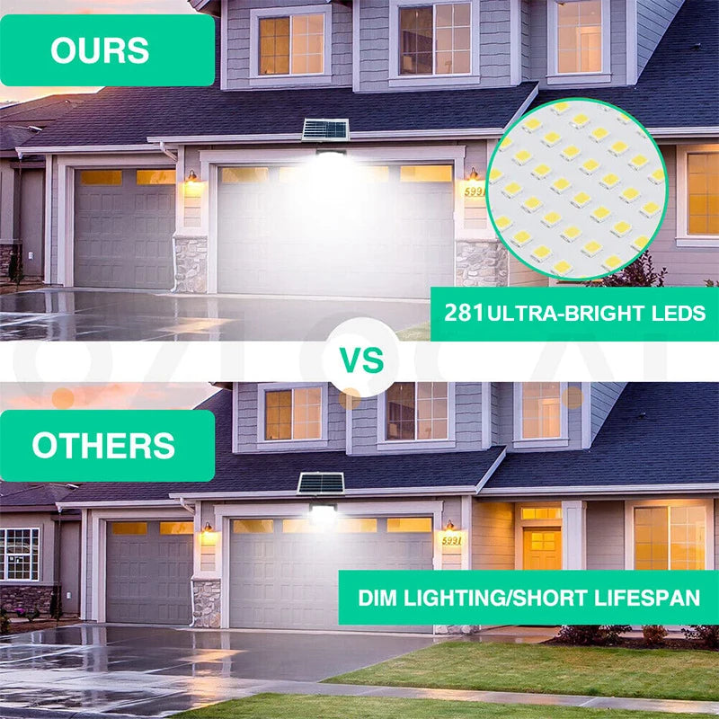 Solar Flood Lights Outdoor 2 Pack Waterproof Dusk To Dawn Auto On Off