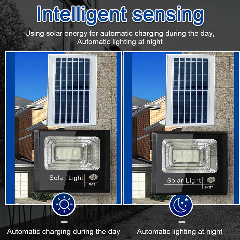 Solar Flood Lights Outdoor 2 Pack Waterproof Dusk To Dawn Auto On Off