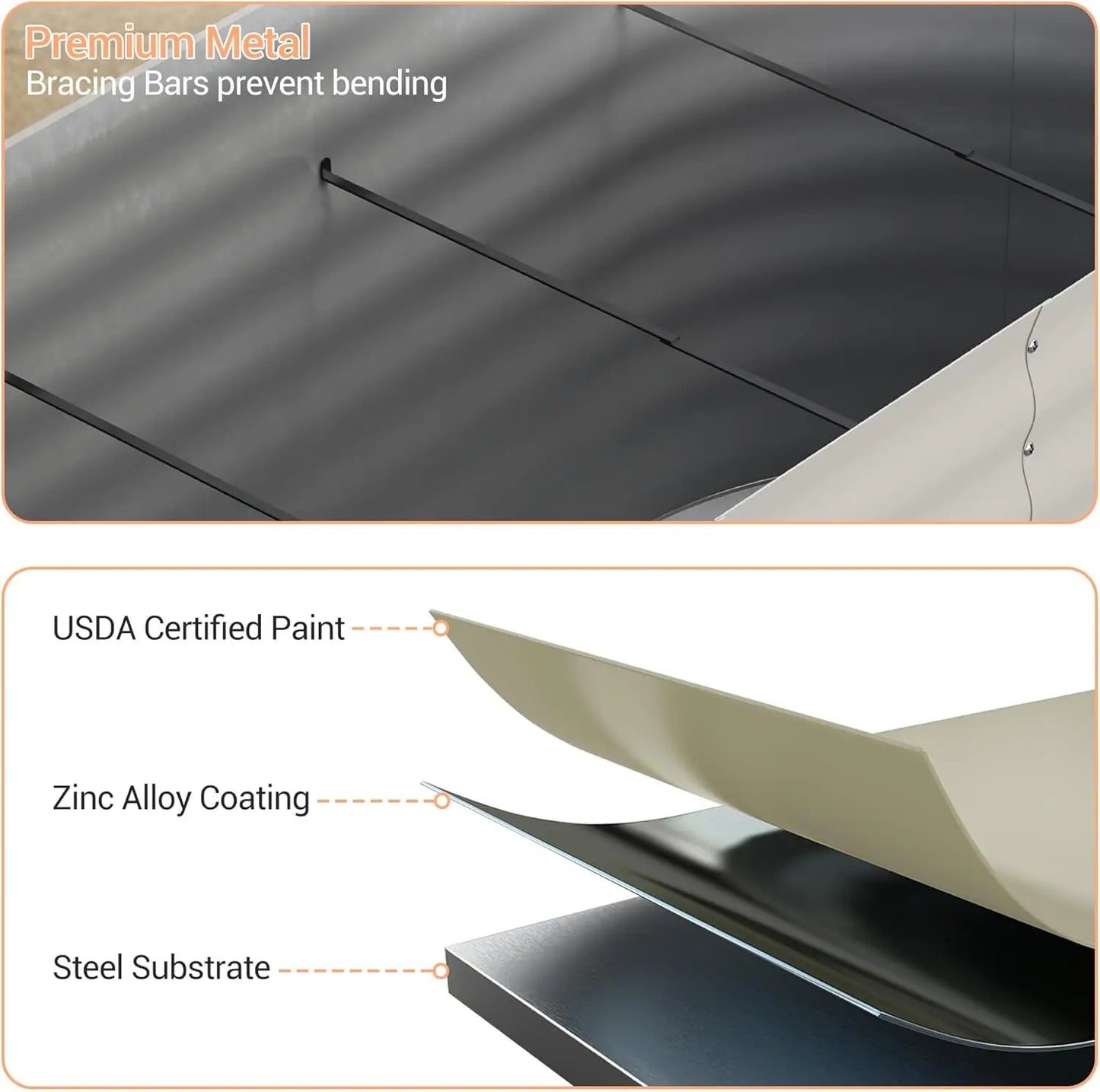 TWISTER.CK Galvanized Raised Garden Bed Kit For Vegetables Open Bottom
