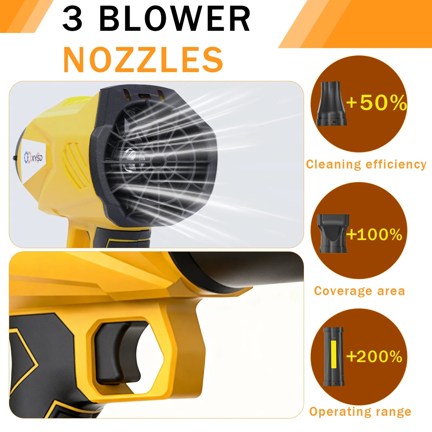 Cordless Leaf Blower For Patio Cleaning With 2x4500mAh Batteries